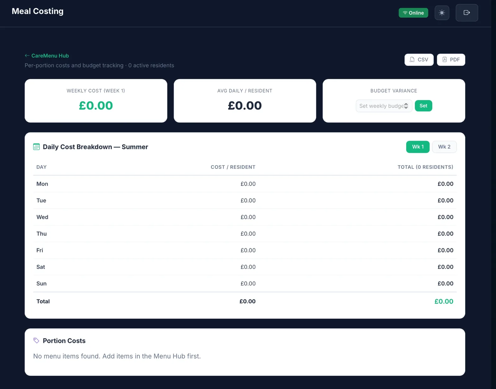 CareMenu Pro meal costing: weekly cost, average daily cost per resident, budget variance and a daily cost breakdown with CSV and PDF export