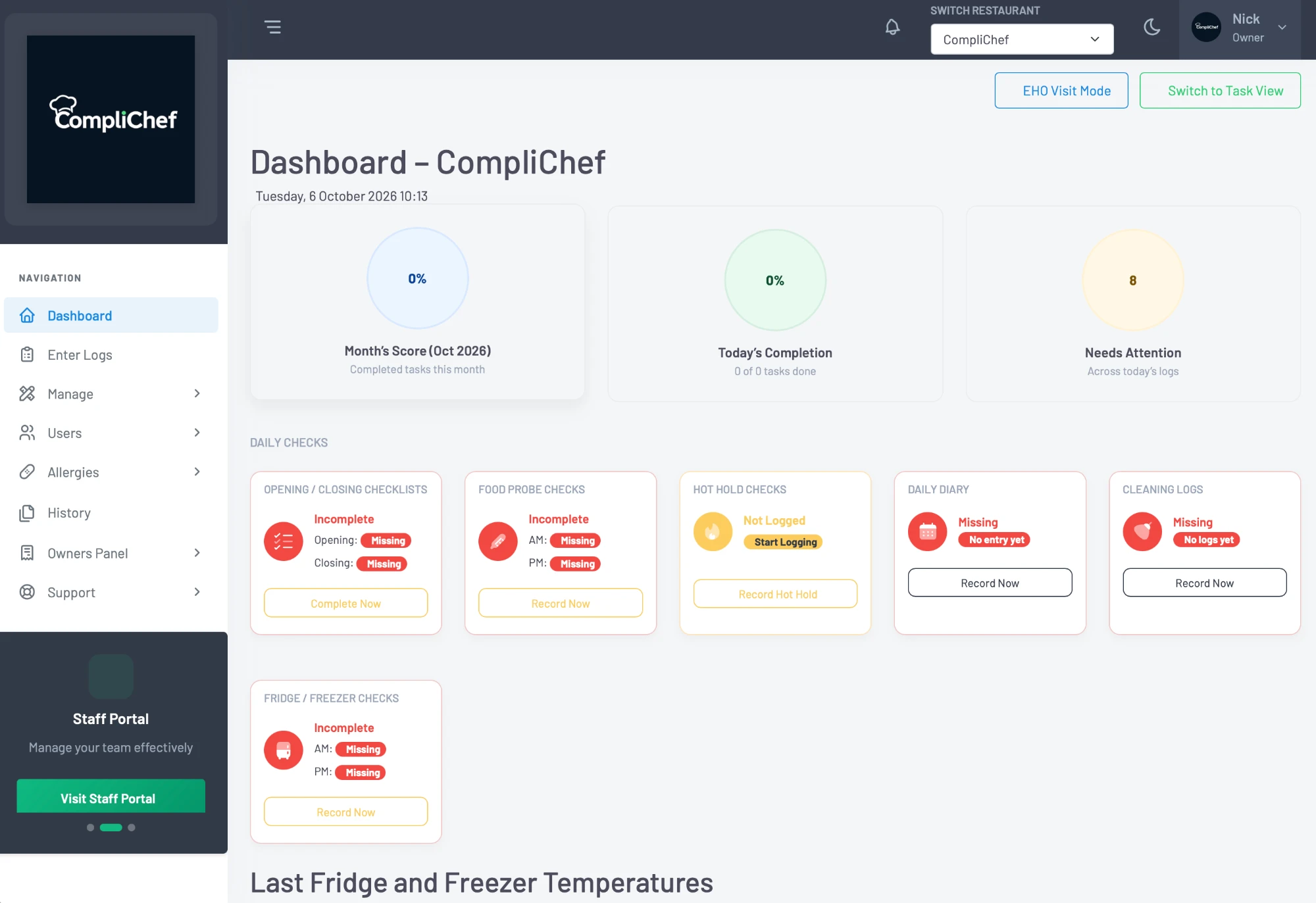 CompliChef V2 dashboard with monthly score, today's completion and daily checks
