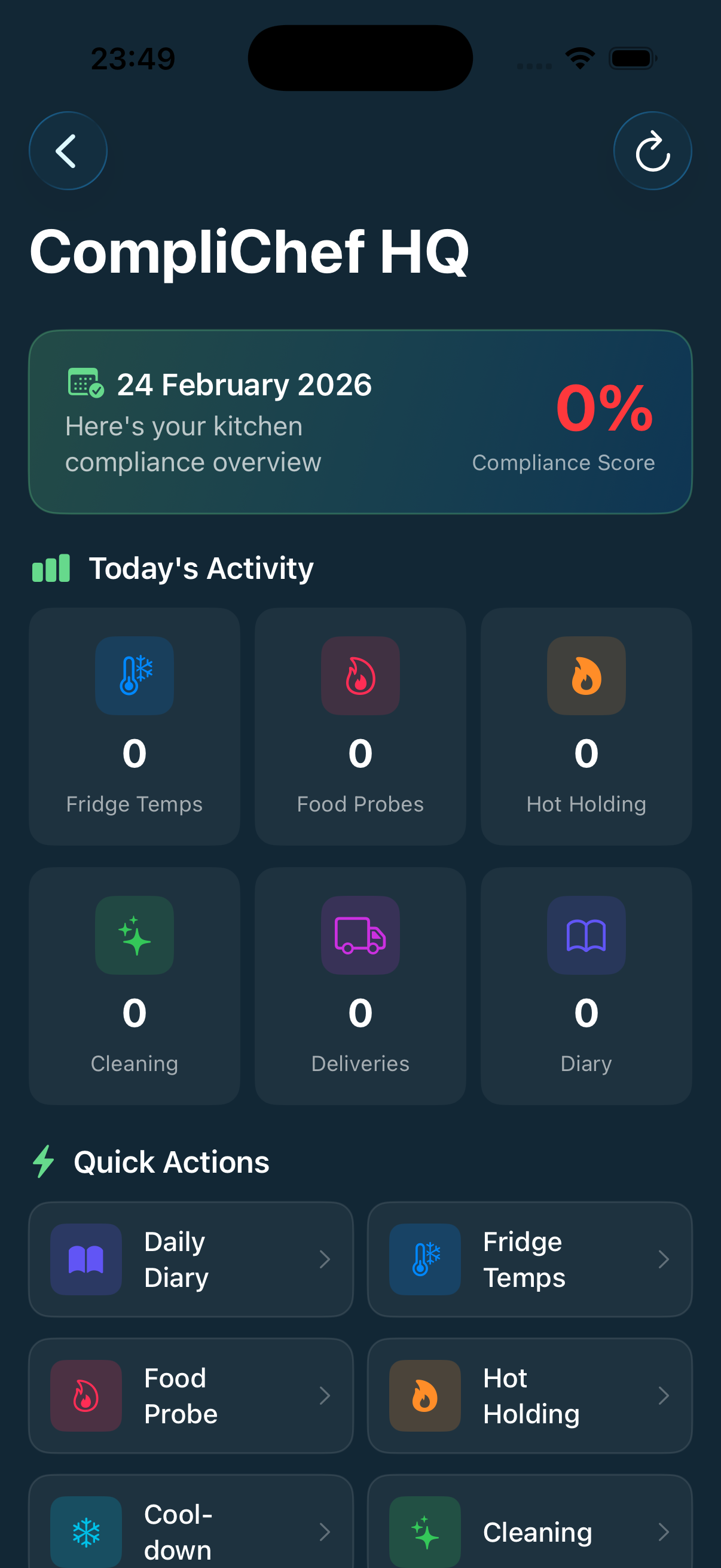 CompliChef iOS app dashboard